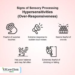 Sensory processing disorder worksheet quiz study symptoms treatment noises fear realm spd loud extreme having example