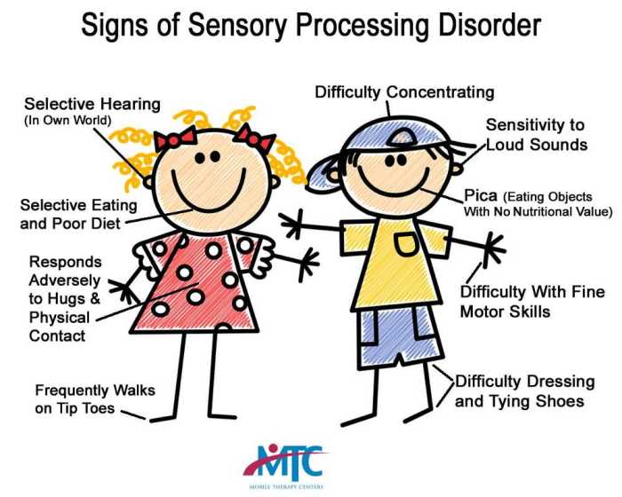 Sensory processing disorder in adults quiz