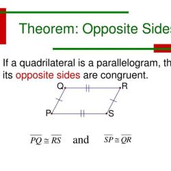 Congruent opposite parallelogram proof sides geometry