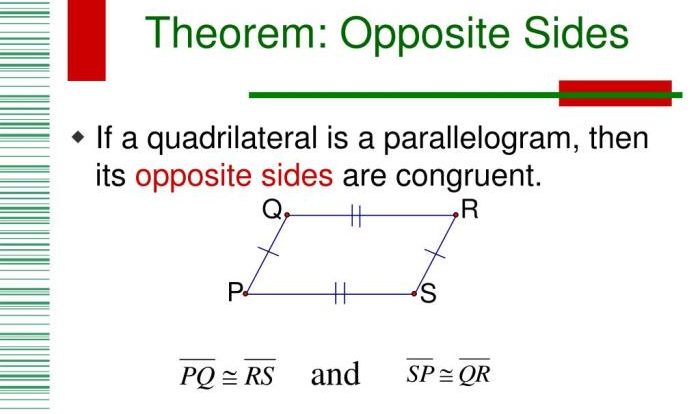 Congruent opposite parallelogram proof sides geometry